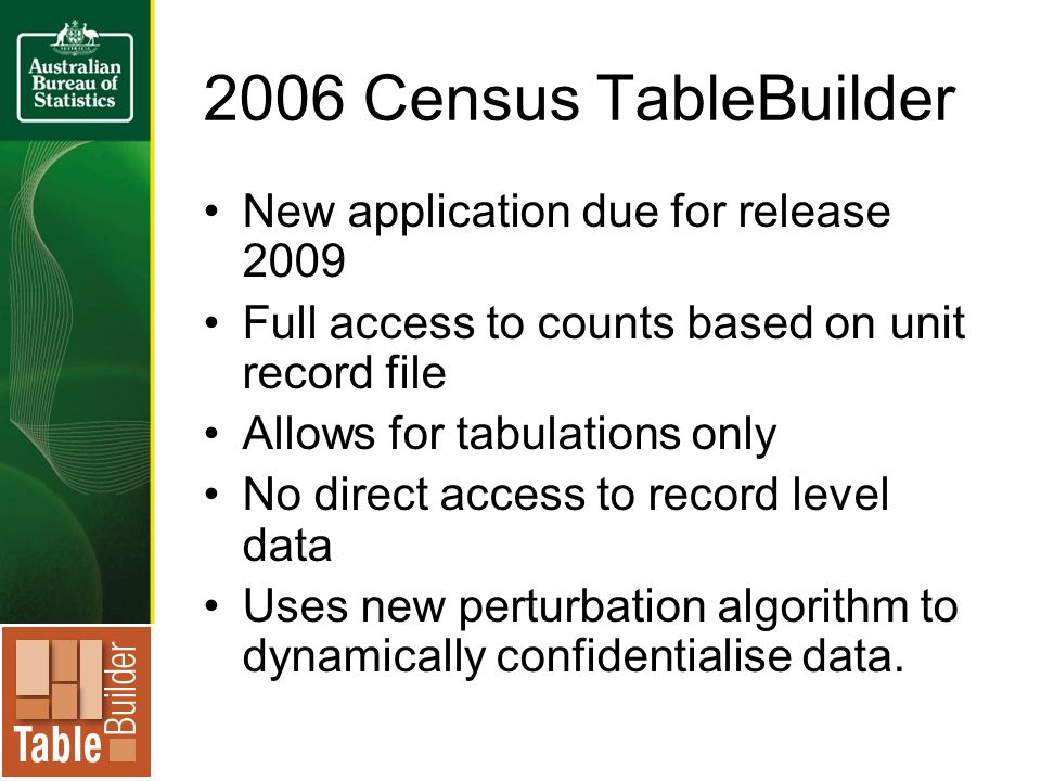 2006 Census TableBuilder New application due for release 2009 Full access to counts based on unit record file Allows for tabulations only No direct access to record level data Uses new perturbation algorithm to dynamically confidentialise data.