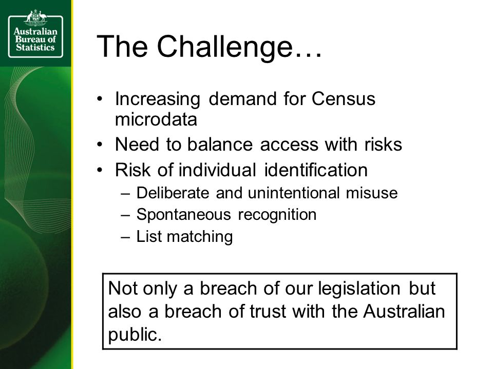 The Challenge… Increasing demand for Census microdata Need to balance access with risks Risk of individual identification –Deliberate and unintentional misuse –Spontaneous recognition –List matching Not only a breach of our legislation but also a breach of trust with the Australian public.