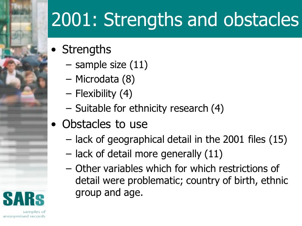 2001: Strengths and obstacles Strengths –sample size (11) –Microdata (8) –Flexibility (4) –Suitable for ethnicity research (4) Obstacles to use –lack of geographical detail in the 2001 files (15) –lack of detail more generally (11) –Other variables which for which restrictions of detail were problematic; country of birth, ethnic group and age.