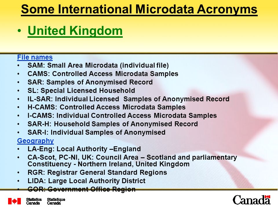 Some International Microdata Acronyms United Kingdom File names SAM: Small Area Microdata (individual file) CAMS: Controlled Access Microdata Samples SAR: Samples of Anonymised Record SL: Special Licensed Household IL-SAR: Individual Licensed Samples of Anonymised Record H-CAMS: Controlled Access Microdata Samples I-CAMS: Individual Controlled Access Microdata Samples SAR-H: Household Samples of Anonymised Record SAR-I: Individual Samples of Anonymised Geography LA-Eng: Local Authority –England CA-Scot, PC-NI, UK: Council Area – Scotland and parliamentary Constituency - Northern Ireland, United Kingdom RGR: Registrar General Standard Regions LlDA: Large Local Authority District GOR: Government Office Region