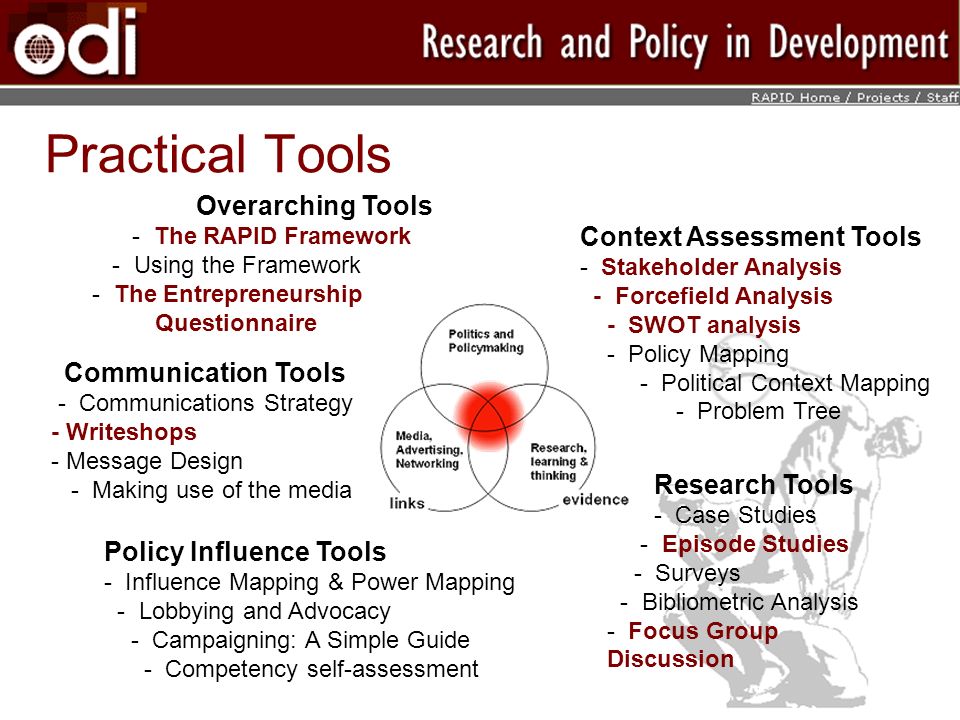 Research Tools - Case Studies - Episode Studies - Surveys - Bibliometric Analysis - Focus Group Discussion Communication Tools - Communications Strategy - Writeshops - Message Design - Making use of the media Overarching Tools - The RAPID Framework - Using the Framework - The Entrepreneurship Questionnaire Context Assessment Tools - Stakeholder Analysis - Forcefield Analysis - SWOT analysis - Policy Mapping - Political Context Mapping - Problem Tree Practical Tools Policy Influence Tools - Influence Mapping & Power Mapping - Lobbying and Advocacy - Campaigning: A Simple Guide - Competency self-assessment
