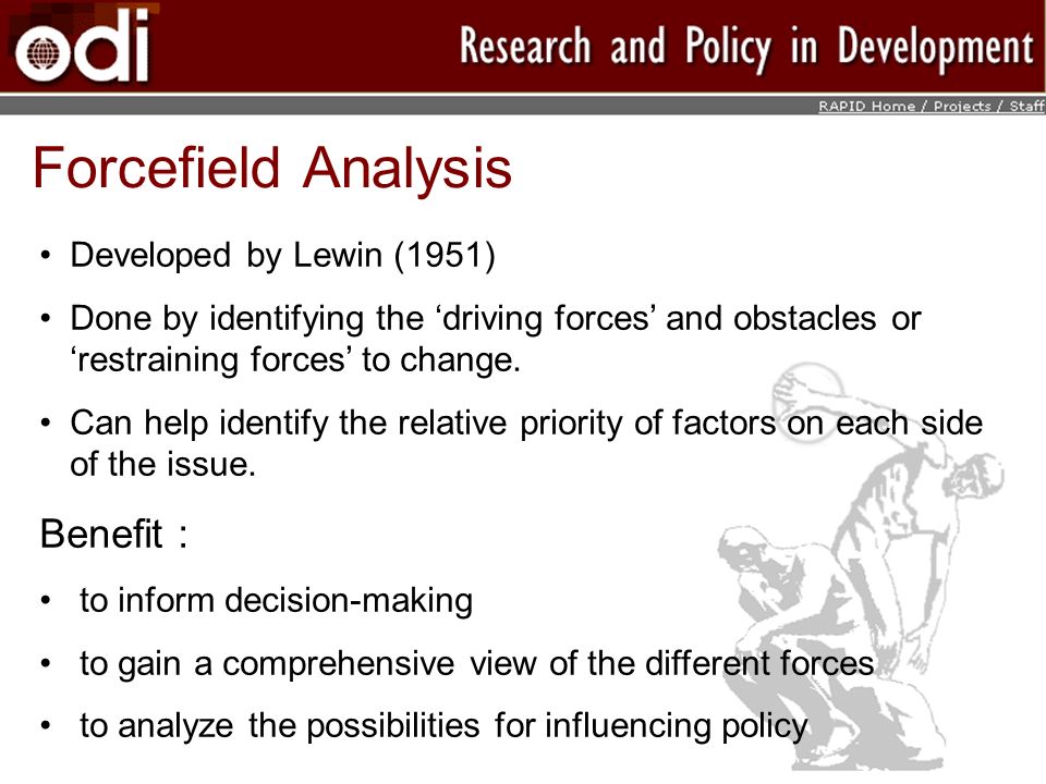 Forcefield Analysis Developed by Lewin (1951) Done by identifying the driving forces and obstacles or restraining forces to change.