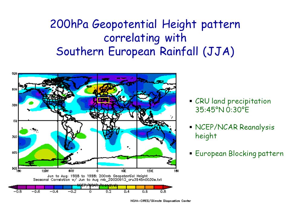 CRU land precipitation 35:45°N 0:30°E NCEP/NCAR Reanalysis height European Blocking pattern 200hPa Geopotential Height pattern correlating with Southern European Rainfall (JJA)