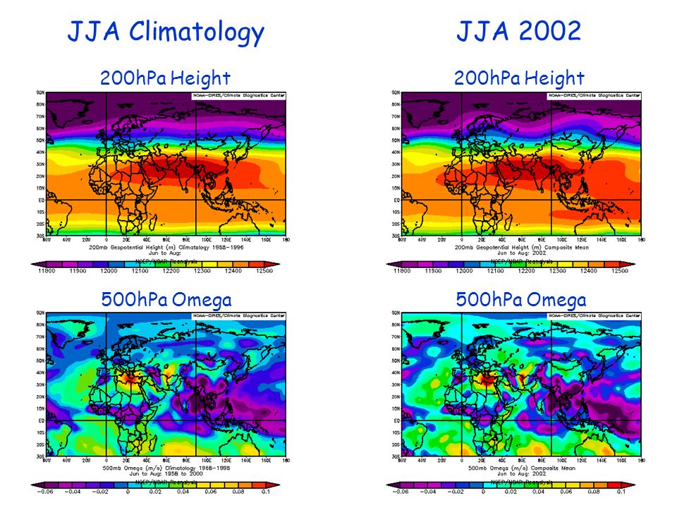JJA Climatology 500hPa Omega 200hPa Height 500hPa Omega JJA 2002