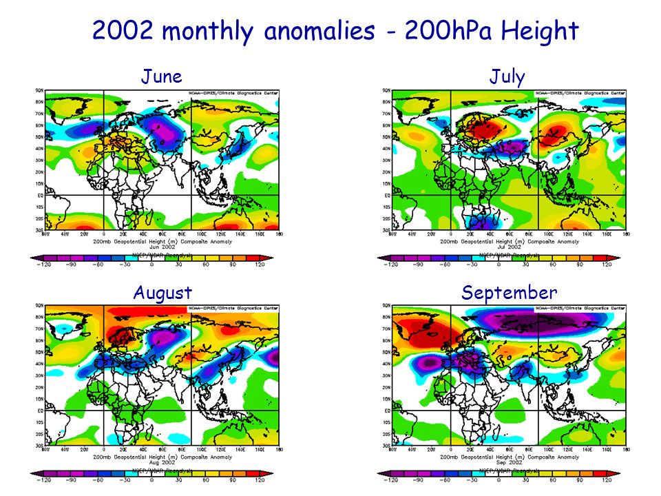 2002 monthly anomalies - 200hPa Height September JulyJune August