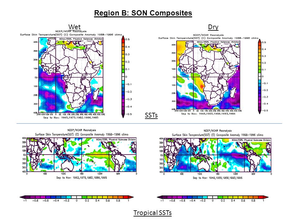Region B: SON Composites WetDry SSTs Tropical SSTs