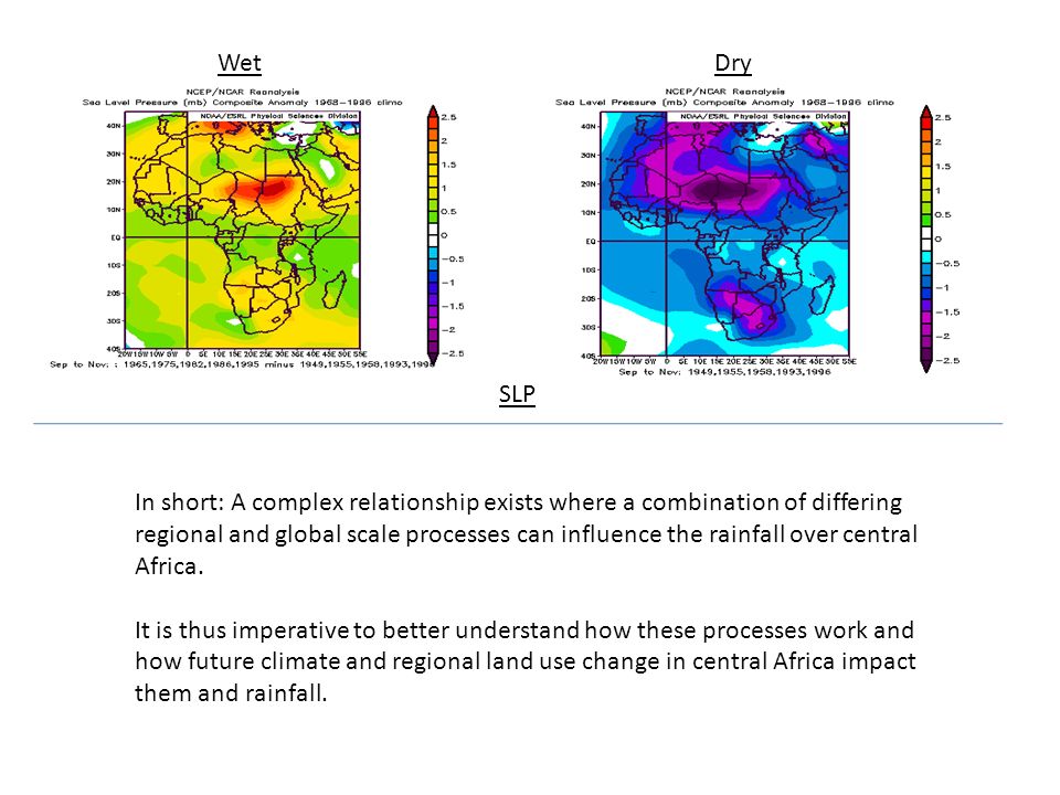 WetDry SLP In short: A complex relationship exists where a combination of differing regional and global scale processes can influence the rainfall over central Africa.