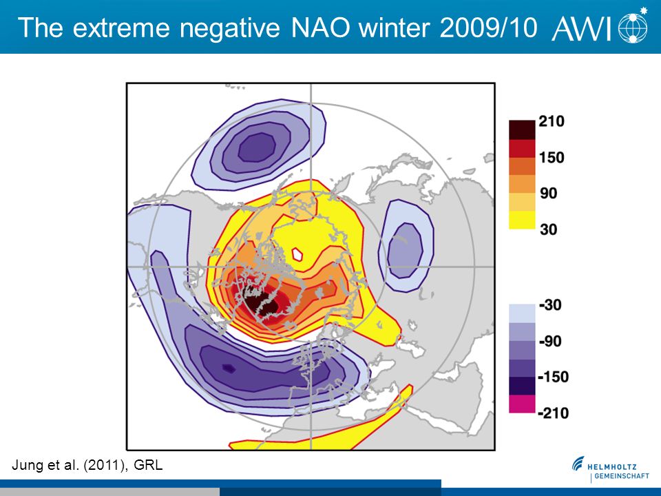 The extreme negative NAO winter 2009/10 Jung et al. (2011), GRL