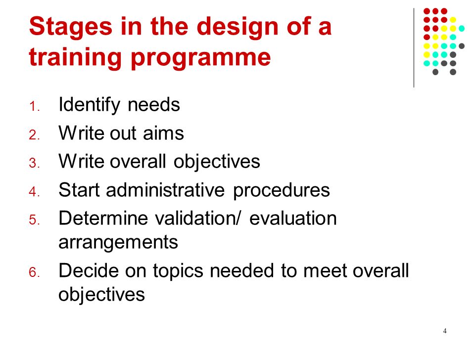 4 Stages in the design of a training programme 1. Identify needs 2.