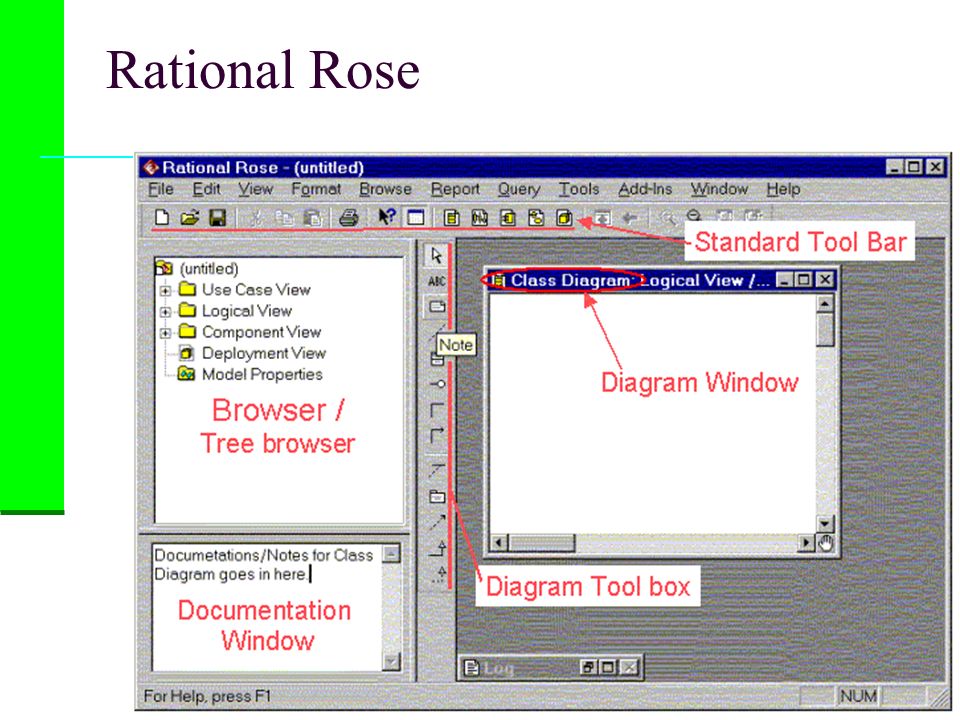 rational v incremental rational v incremental