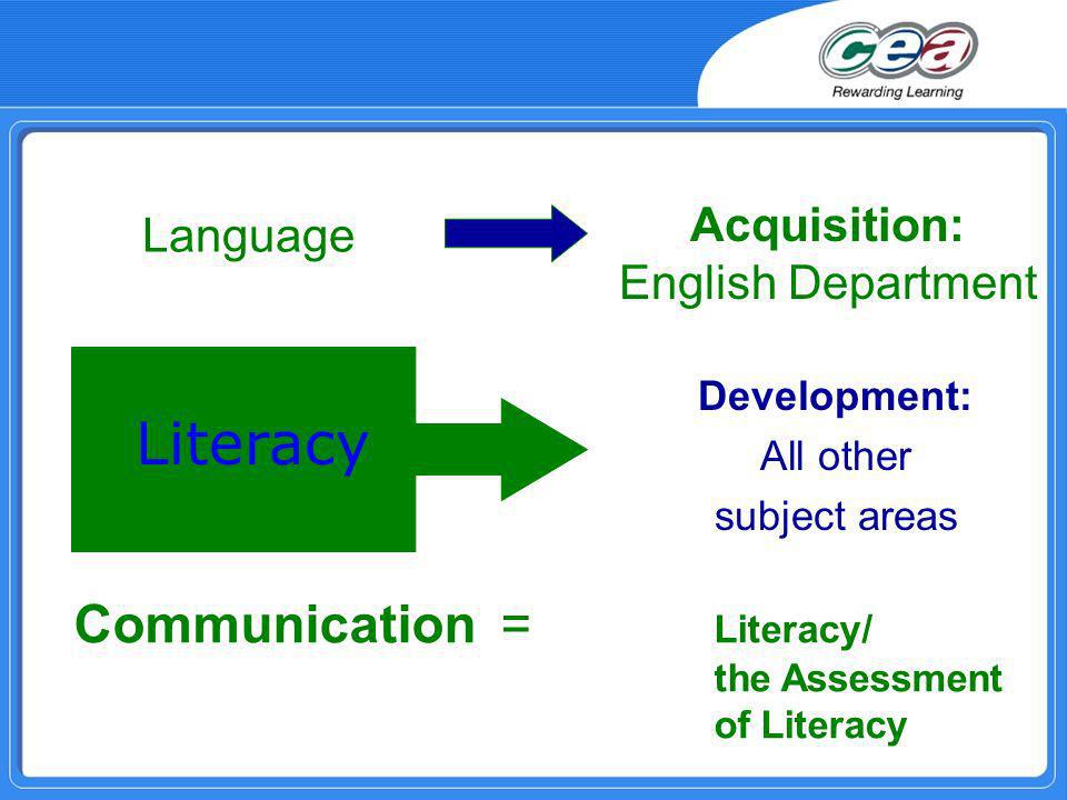 Language Development: All other subject areas Literacy Acquisition: English Department Communication = Literacy/ the Assessment of Literacy