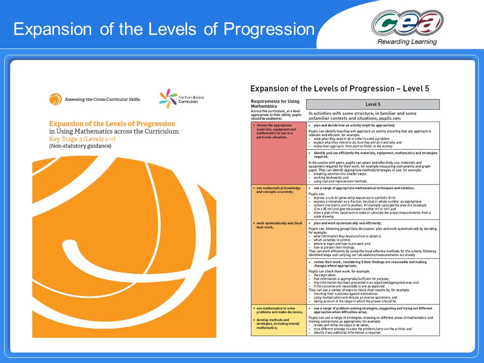 Expansion of the Levels of Progression