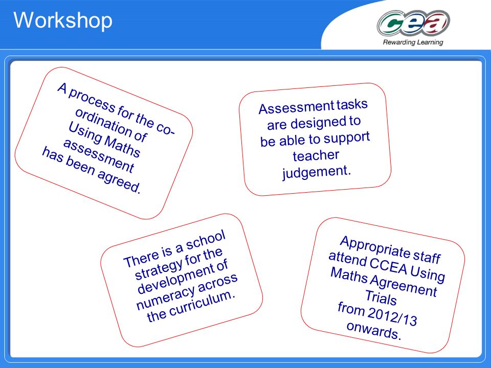 Workshop A process for the co- ordination of Using Maths assessment has been agreed.