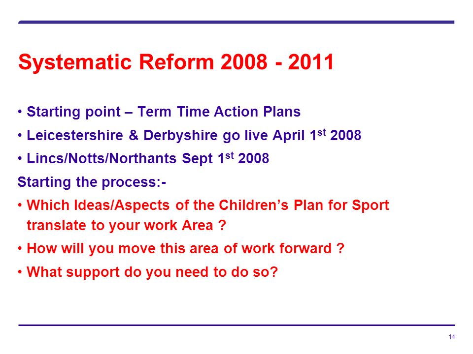 14 Systematic Reform Starting point – Term Time Action Plans Leicestershire & Derbyshire go live April 1 st 2008 Lincs/Notts/Northants Sept 1 st 2008 Starting the process:- Which Ideas/Aspects of the Childrens Plan for Sport translate to your work Area .