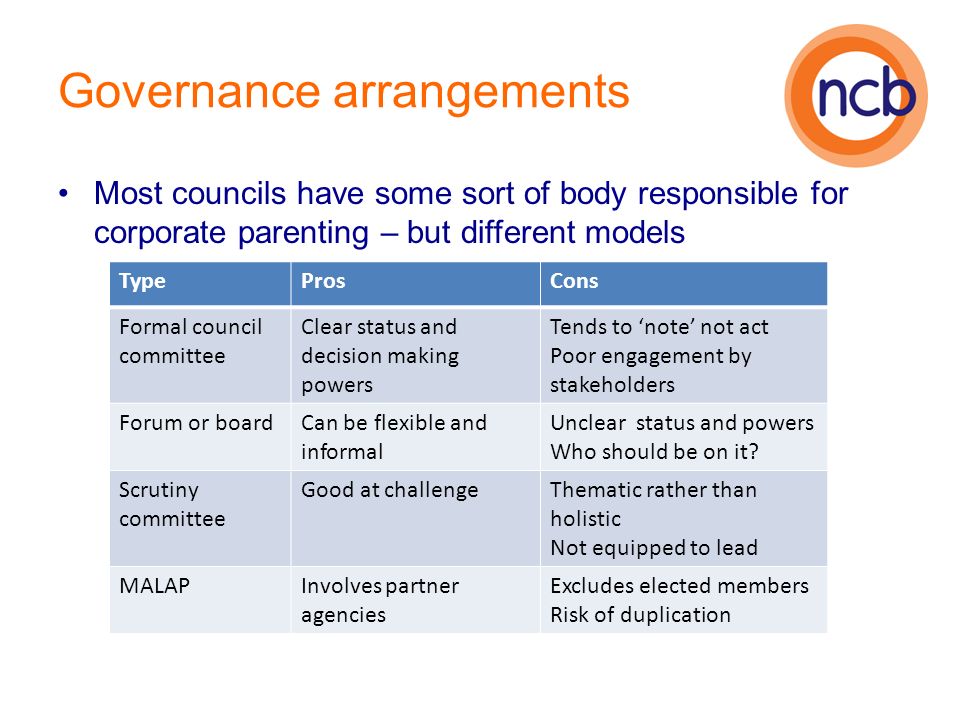 Governance arrangements Most councils have some sort of body responsible for corporate parenting – but different models TypeProsCons Formal council committee Clear status and decision making powers Tends to note not act Poor engagement by stakeholders Forum or boardCan be flexible and informal Unclear status and powers Who should be on it.