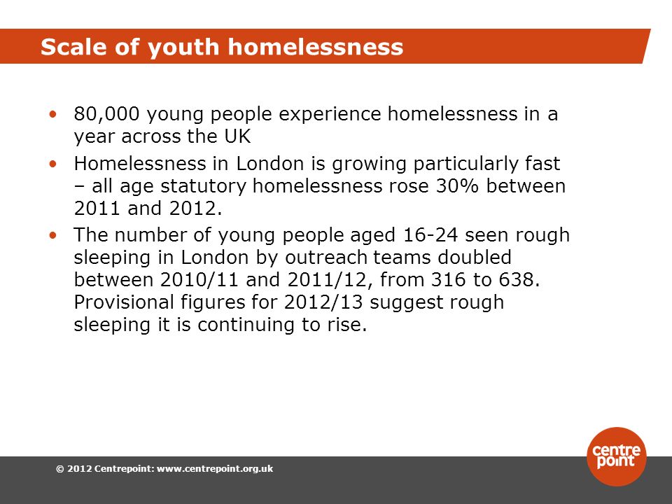 © 2012 Centrepoint:   Scale of youth homelessness 80,000 young people experience homelessness in a year across the UK Homelessness in London is growing particularly fast – all age statutory homelessness rose 30% between 2011 and 2012.