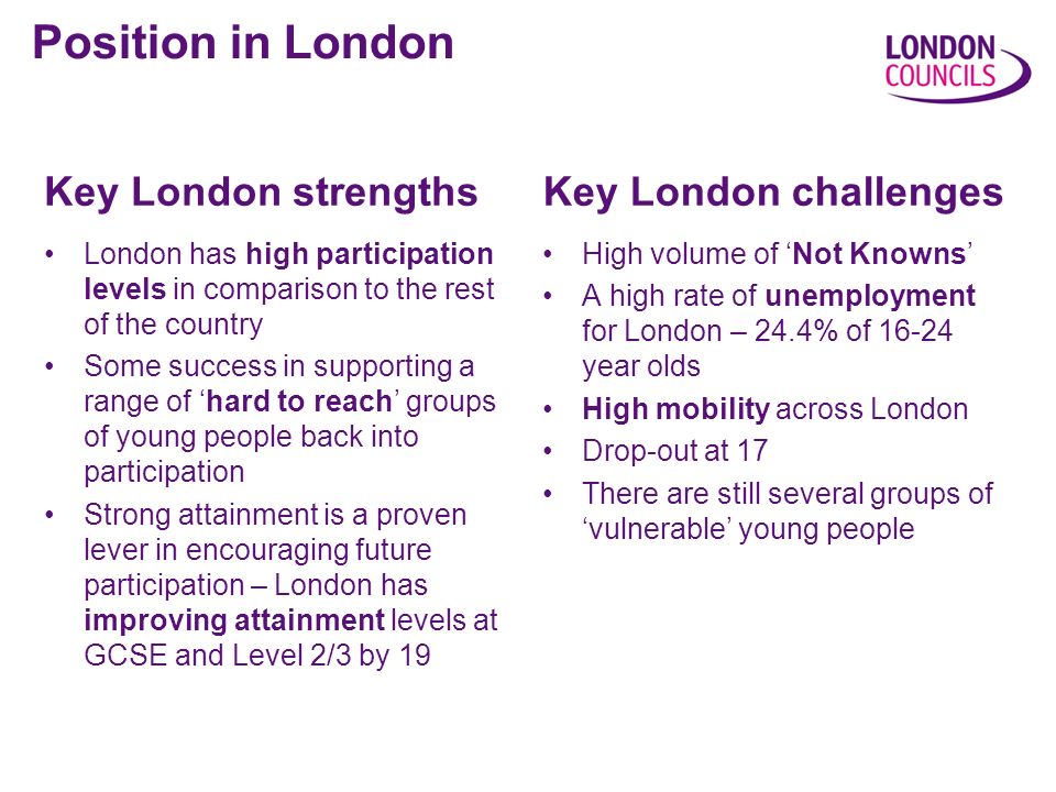 Position in London Key London strengths London has high participation levels in comparison to the rest of the country Some success in supporting a range of hard to reach groups of young people back into participation Strong attainment is a proven lever in encouraging future participation – London has improving attainment levels at GCSE and Level 2/3 by 19 Key London challenges High volume of Not Knowns A high rate of unemployment for London – 24.4% of year olds High mobility across London Drop-out at 17 There are still several groups of vulnerable young people