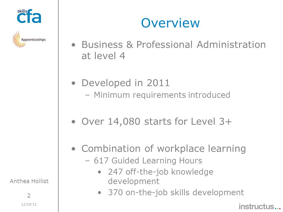 2 12/09/12 Anthea Hollist Overview Business & Professional Administration at level 4 Developed in 2011 –Minimum requirements introduced Over 14,080 starts for Level 3+ Combination of workplace learning –617 Guided Learning Hours 247 off-the-job knowledge development 370 on-the-job skills development