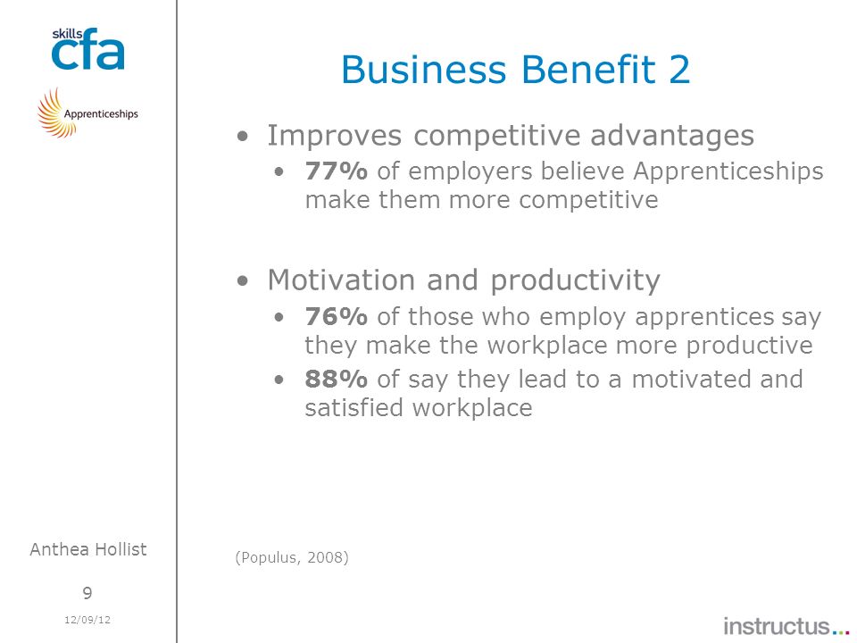 9 12/09/12 Anthea Hollist Business Benefit 2 Improves competitive advantages 77% of employers believe Apprenticeships make them more competitive Motivation and productivity 76% of those who employ apprentices say they make the workplace more productive 88% of say they lead to a motivated and satisfied workplace (Populus, 2008)