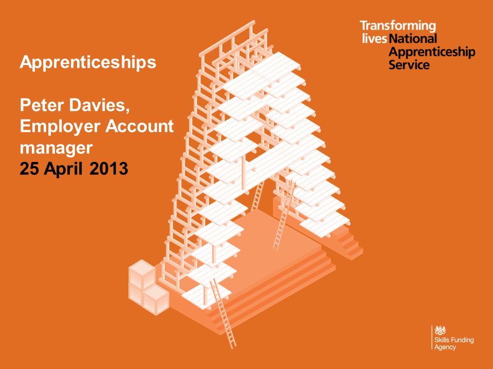 Apprenticeships Peter Davies, Employer Account manager 25 April 2013