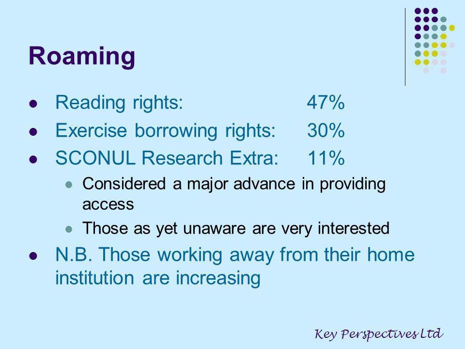 Roaming Reading rights:47% Exercise borrowing rights:30% SCONUL Research Extra:11% Considered a major advance in providing access Those as yet unaware are very interested N.B.