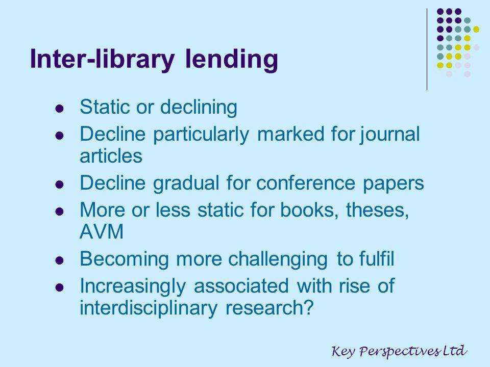 Inter-library lending Static or declining Decline particularly marked for journal articles Decline gradual for conference papers More or less static for books, theses, AVM Becoming more challenging to fulfil Increasingly associated with rise of interdisciplinary research.