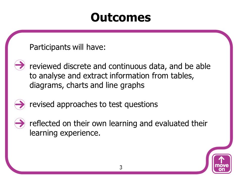 Outcomes Participants will have: reviewed discrete and continuous data, and be able to analyse and extract information from tables, diagrams, charts and line graphs revised approaches to test questions reflected on their own learning and evaluated their learning experience.