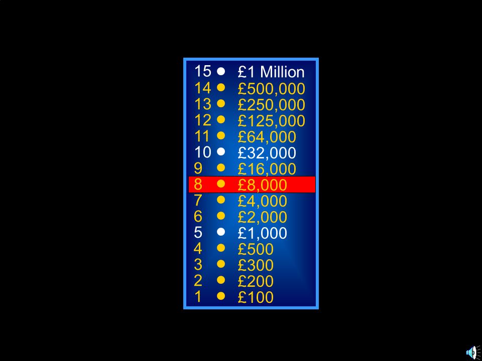 £1 Million £500,000 £250,000 £125,000 £64,000 £32,000 £16,000 £8,000 £4,000 £2,000 £1,000 £500 £300 £200 £100