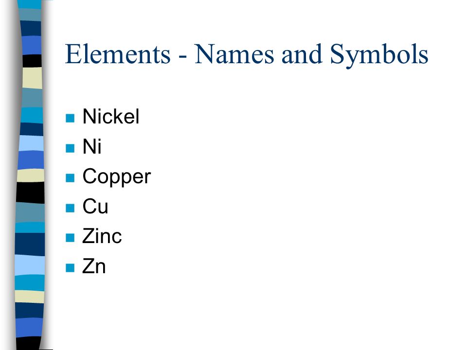Elements - Names and Symbols n Nickel n Ni n Copper n Cu n Zinc n Zn