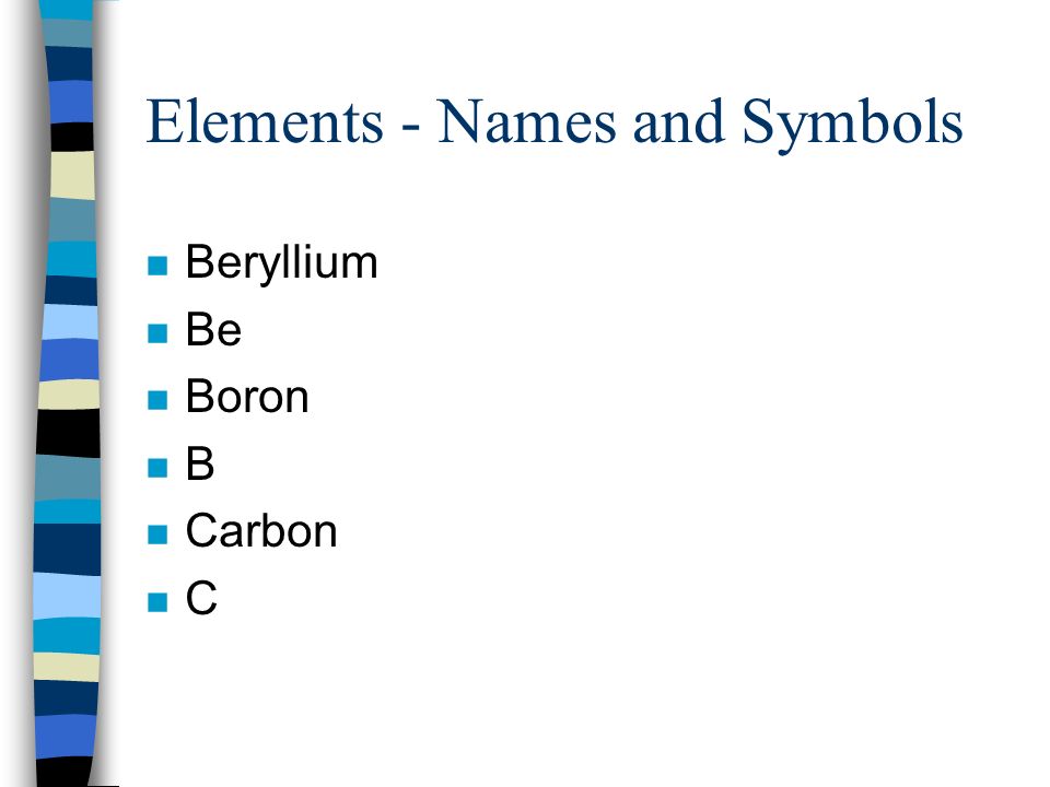 Elements - Names and Symbols n Beryllium n Be n Boron nBnB n Carbon nCnC