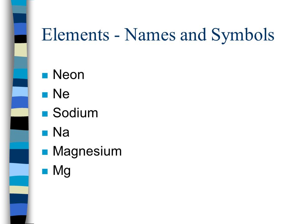 Elements - Names and Symbols n Neon n Ne n Sodium n Na n Magnesium n Mg