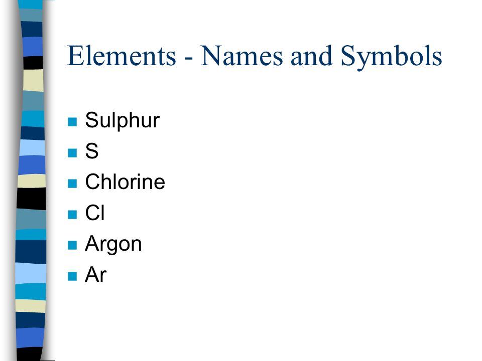 Elements - Names and Symbols n Sulphur nSnS n Chlorine n Cl n Argon n Ar
