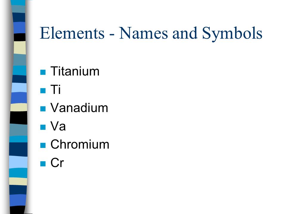 Elements - Names and Symbols n Titanium n Ti n Vanadium n Va n Chromium n Cr