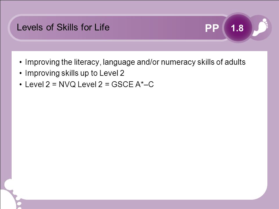 PP Levels of Skills for Life Improving the literacy, language and/or numeracy skills of adults Improving skills up to Level 2 Level 2 = NVQ Level 2 = GSCE A*–C 1.8