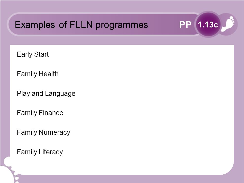 PP Examples of FLLN programmes Early Start Family Health Play and Language Family Finance Family Numeracy Family Literacy 1.13c