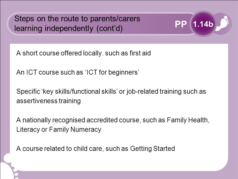 PP Steps on the route to parents/carers learning independently (contd) A short course offered locally.