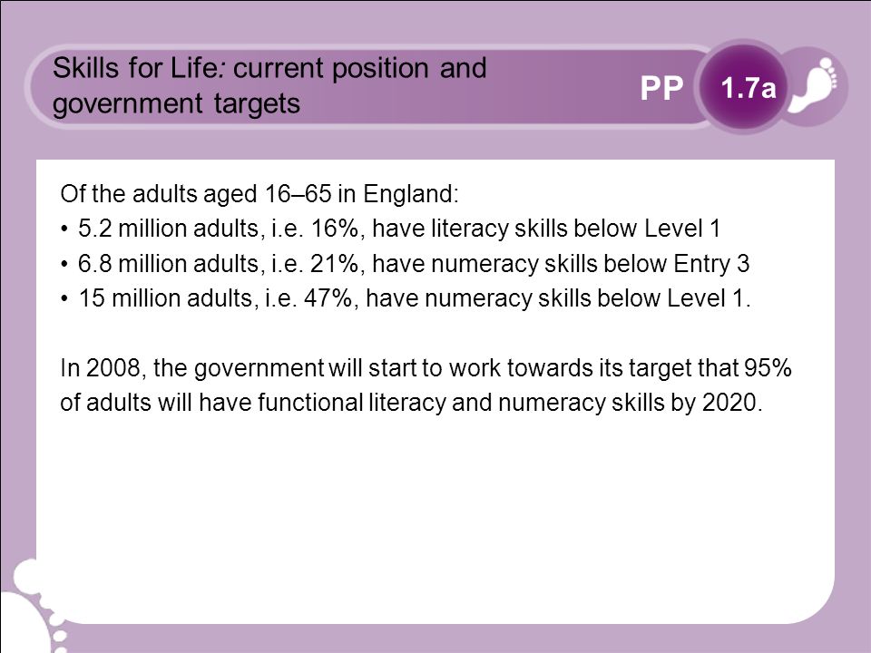 PP Skills for Life: current position and government targets Of the adults aged 16–65 in England: 5.2 million adults, i.e.
