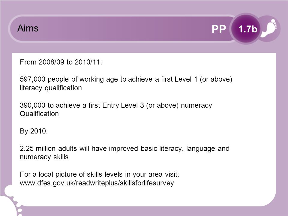 PP Aims From 2008/09 to 2010/11: 597,000 people of working age to achieve a first Level 1 (or above) literacy qualification 390,000 to achieve a first Entry Level 3 (or above) numeracy Qualification By 2010: 2.25 million adults will have improved basic literacy, language and numeracy skills For a local picture of skills levels in your area visit:   1.7b