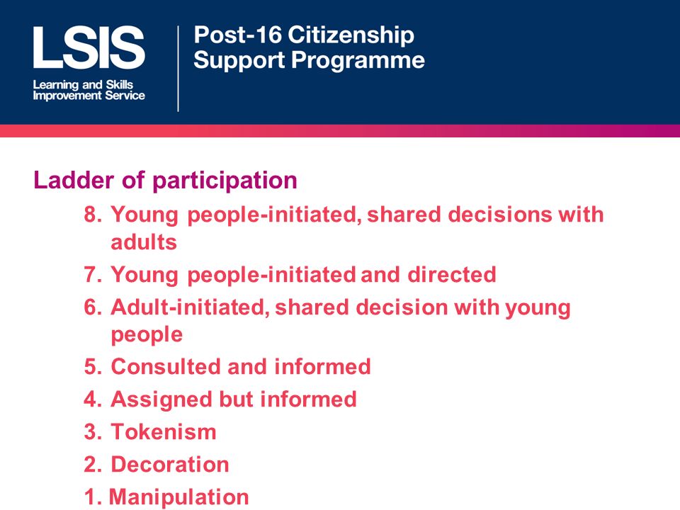 Ladder of participation 8.Young people-initiated, shared decisions with adults 7.Young people-initiated and directed 6.Adult-initiated, shared decision with young people 5.Consulted and informed 4.Assigned but informed 3.Tokenism 2.Decoration 1.