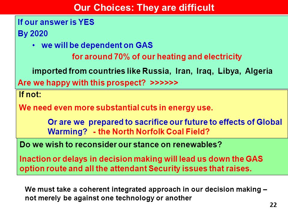 22 Our Choices: They are difficult If our answer is YES By 2020 we will be dependent on GAS for around 70% of our heating and electricity imported from countries like Russia, Iran, Iraq, Libya, Algeria Are we happy with this prospect.