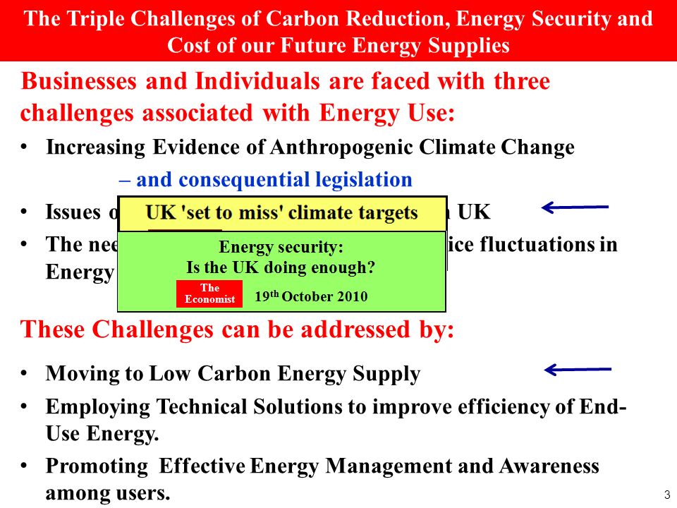 Businesses and Individuals are faced with three challenges associated with Energy Use: Increasing Evidence of Anthropogenic Climate Change – and consequential legislation Issues of Energy Security – particularly in UK The need to minimise cost exposures to price fluctuations in Energy These Challenges can be addressed by: Moving to Low Carbon Energy Supply Employing Technical Solutions to improve efficiency of End- Use Energy.