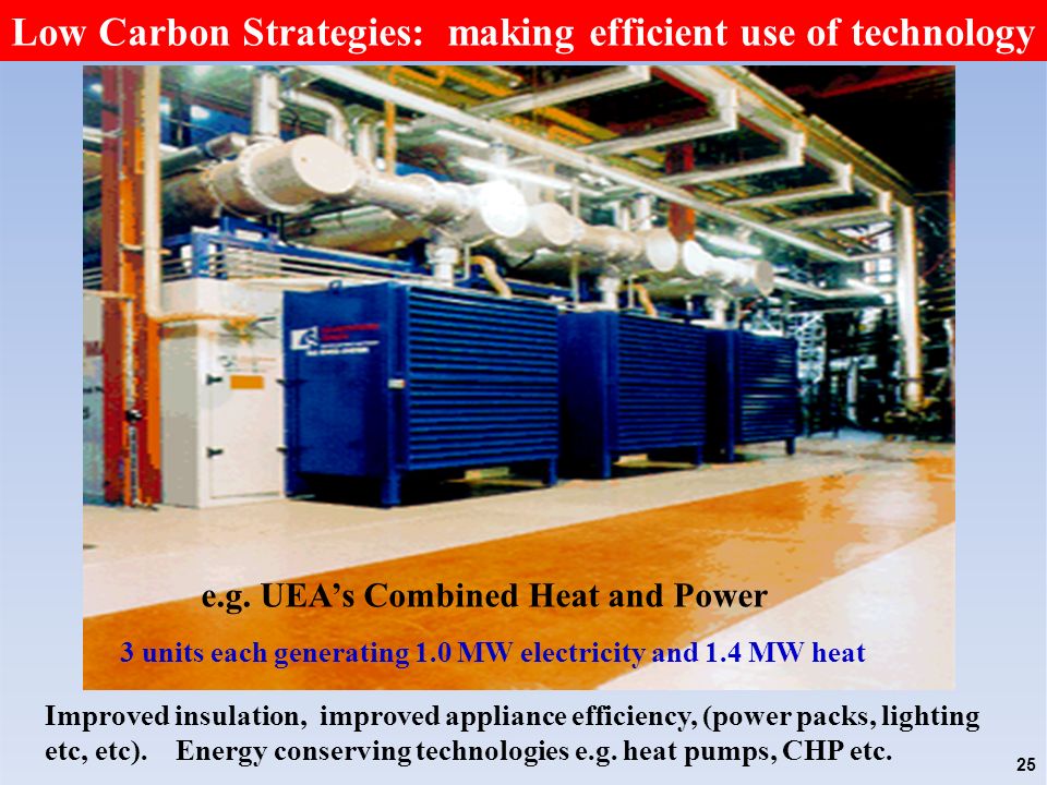 Low Carbon Strategies: making efficient use of technology 3 units each generating 1.0 MW electricity and 1.4 MW heat 25 e.g.