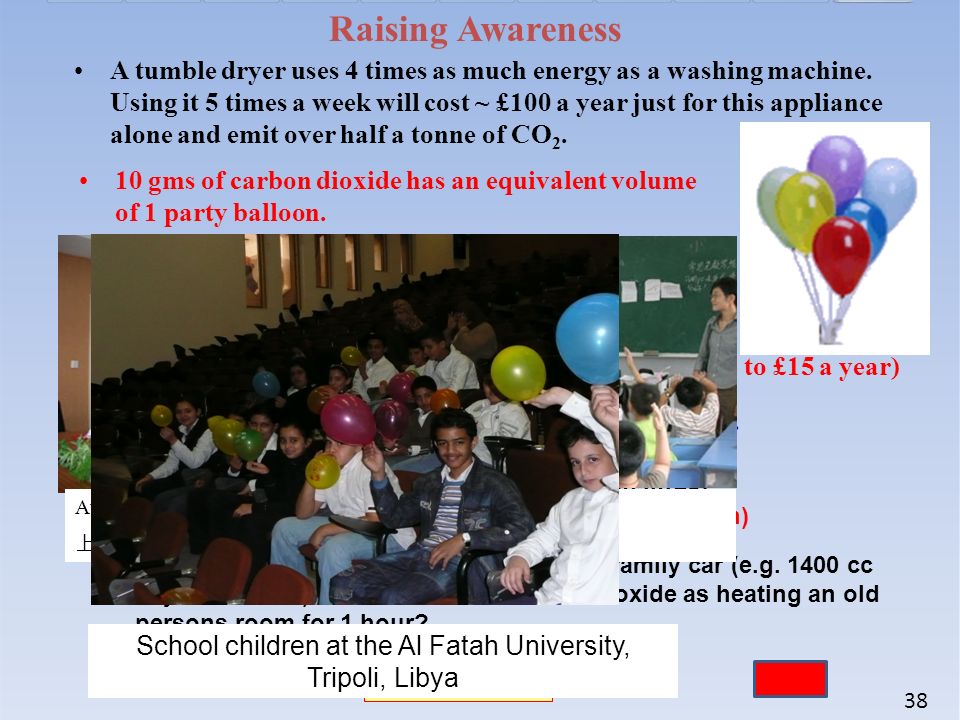 38 Raising Awareness A Toyota Corolla (1400cc): 1 party balloon every 60m.