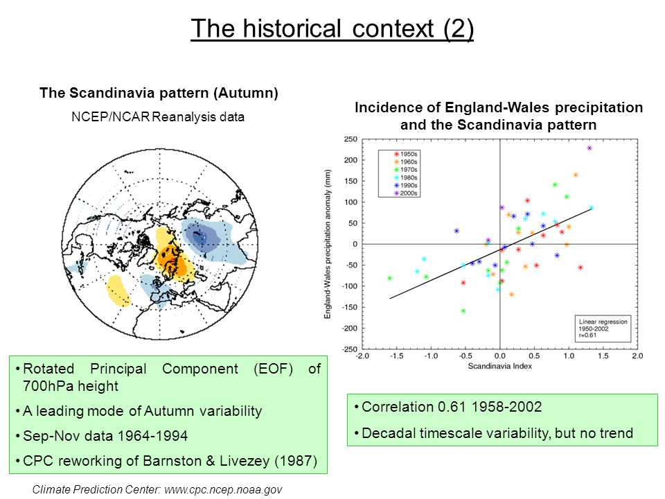The historical context (2) The Scandinavia pattern (Autumn) NCEP/NCAR Reanalysis data Incidence of England-Wales precipitation and the Scandinavia pattern Correlation Decadal timescale variability, but no trend Climate Prediction Center:   Rotated Principal Component (EOF) of 700hPa height A leading mode of Autumn variability Sep-Nov data CPC reworking of Barnston & Livezey (1987)