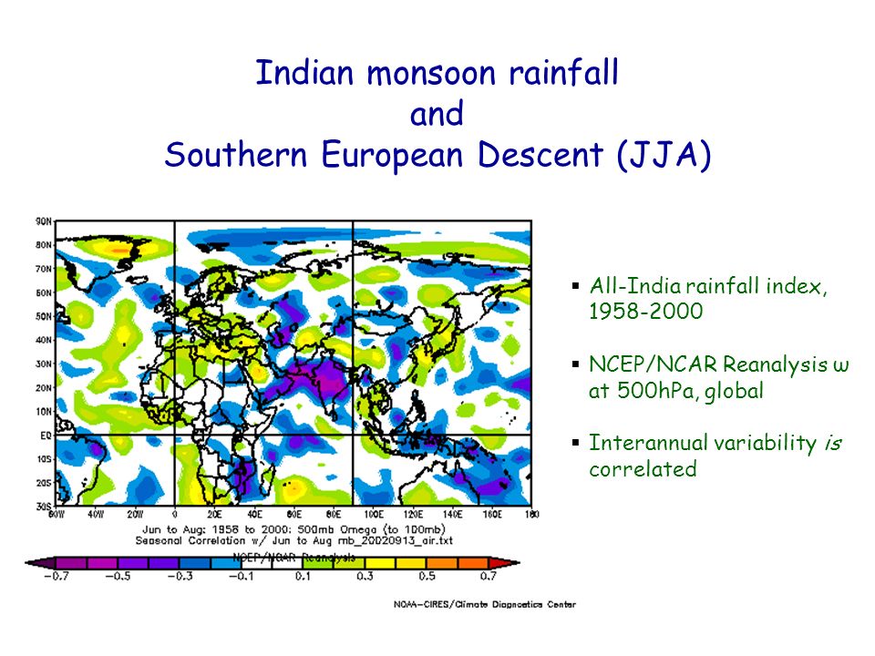 All-India rainfall index, NCEP/NCAR Reanalysis ω at 500hPa, global Interannual variability is correlated Indian monsoon rainfall and Southern European Descent (JJA)
