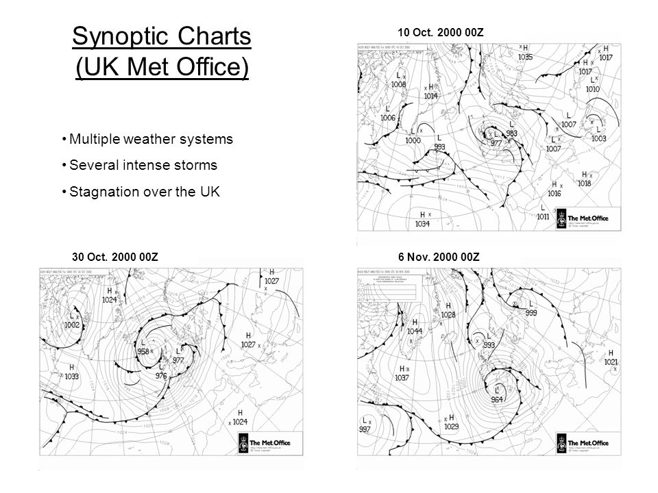 Synoptic Charts (UK Met Office) Multiple weather systems Several intense storms Stagnation over the UK 10 Oct.
