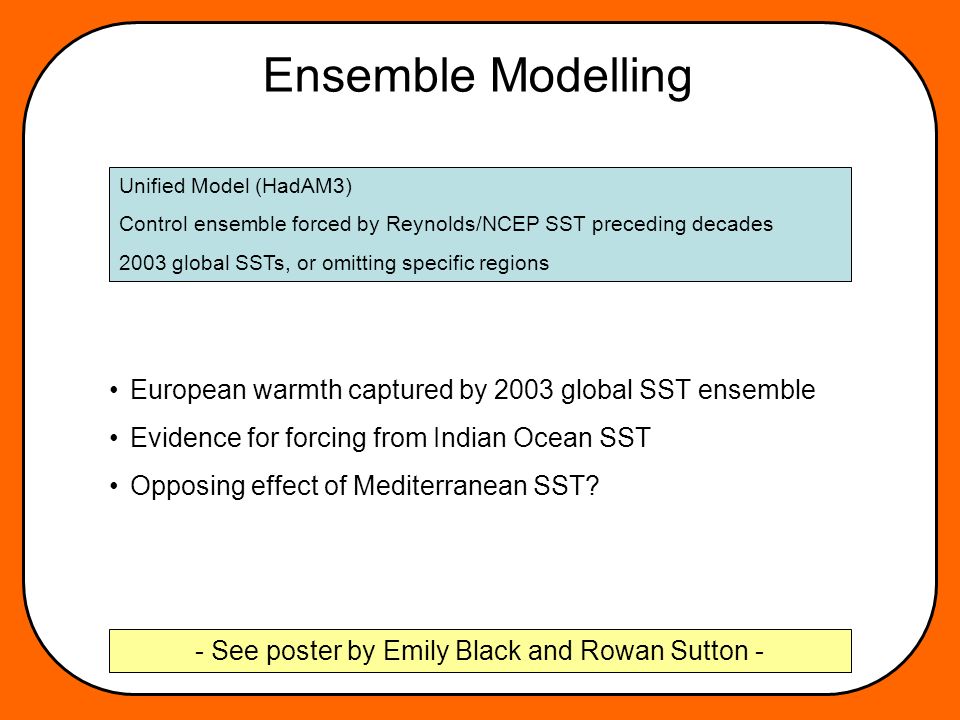 Ensemble Modelling Unified Model (HadAM3) Control ensemble forced by Reynolds/NCEP SST preceding decades 2003 global SSTs, or omitting specific regions - See poster by Emily Black and Rowan Sutton - European warmth captured by 2003 global SST ensemble Evidence for forcing from Indian Ocean SST Opposing effect of Mediterranean SST