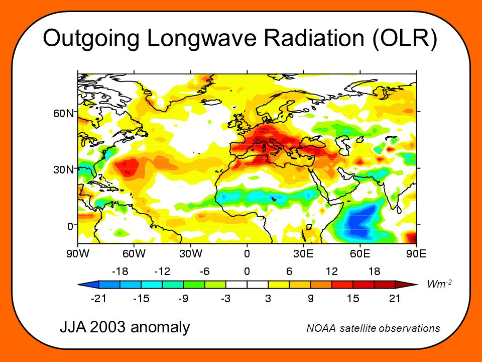 Outgoing Longwave Radiation (OLR) JJA 2003 anomaly Wm -2 NOAA satellite observations