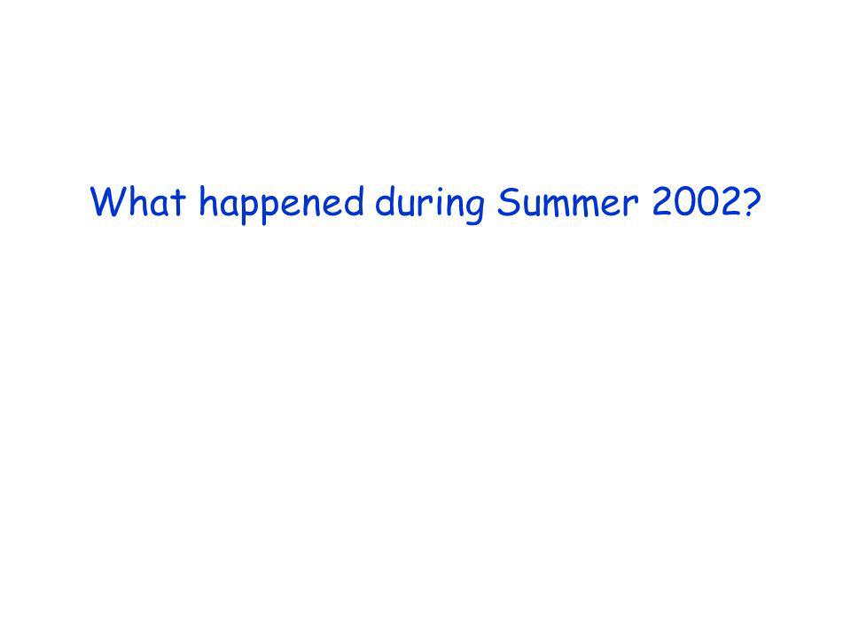 What happened during Summer 2002