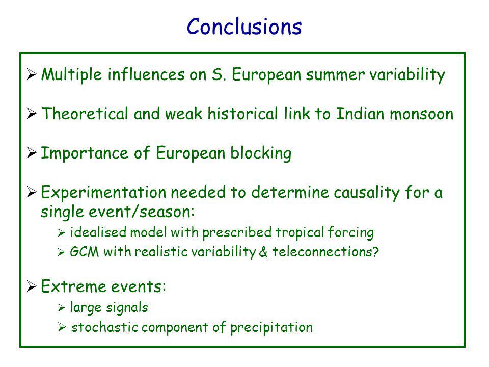 Conclusions Multiple influences on S.